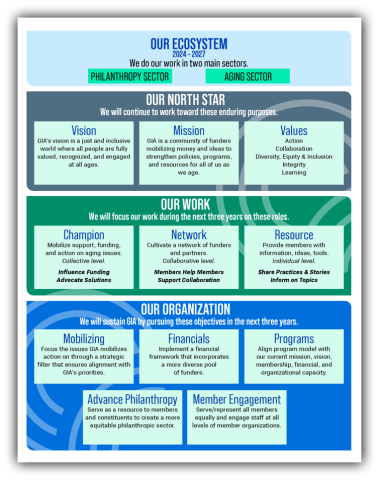 Strategic Plan image 2024-27