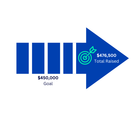 Champion fund arrow - goal reached blue arrow with goal reached
